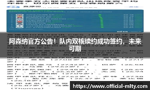 阿森纳官方公告！队内双核续约成功签约，未来可期